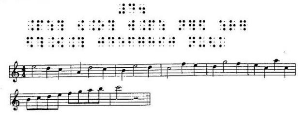 Transcripción en braillle de una partitura