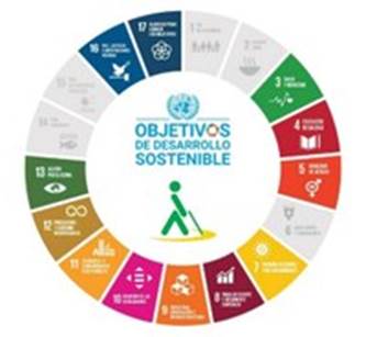 Rueda de los objetivos de desarrollo sostenible, señalados con colores en los que colabora la ONCE